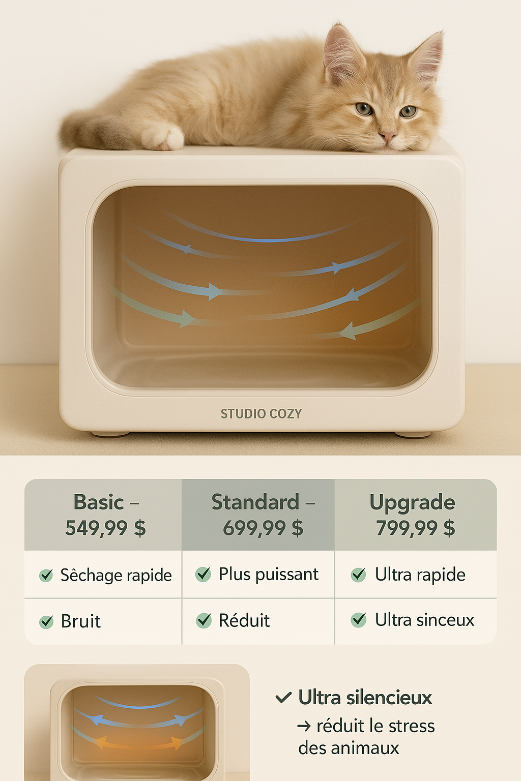 Boîte de Séchage Automatique pour Chiens & Chats – Sûre et Silencieuse